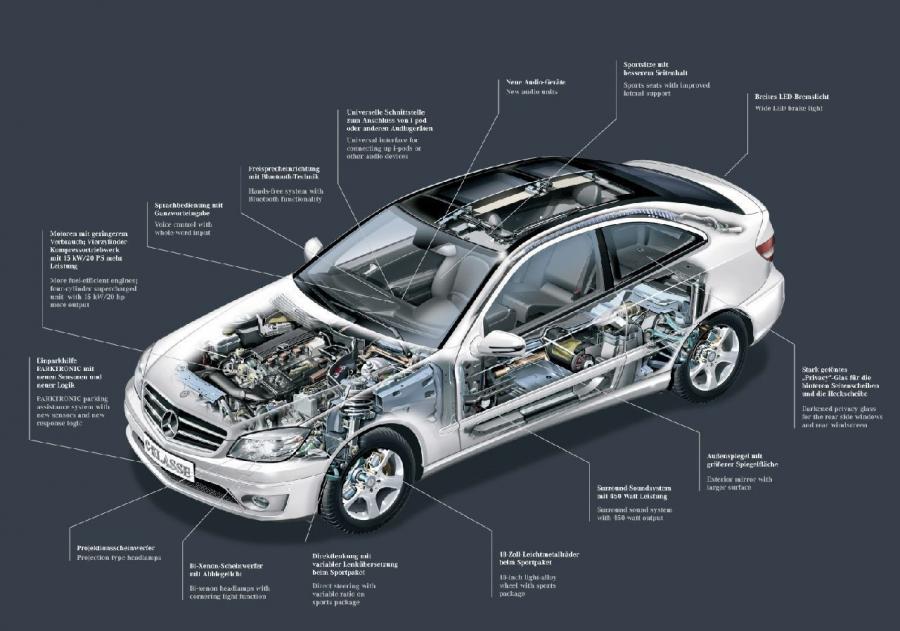  Mercedes-Benz C-Class 2008 года  (фото 18 из 27)